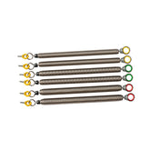 Źródła Reformatorów