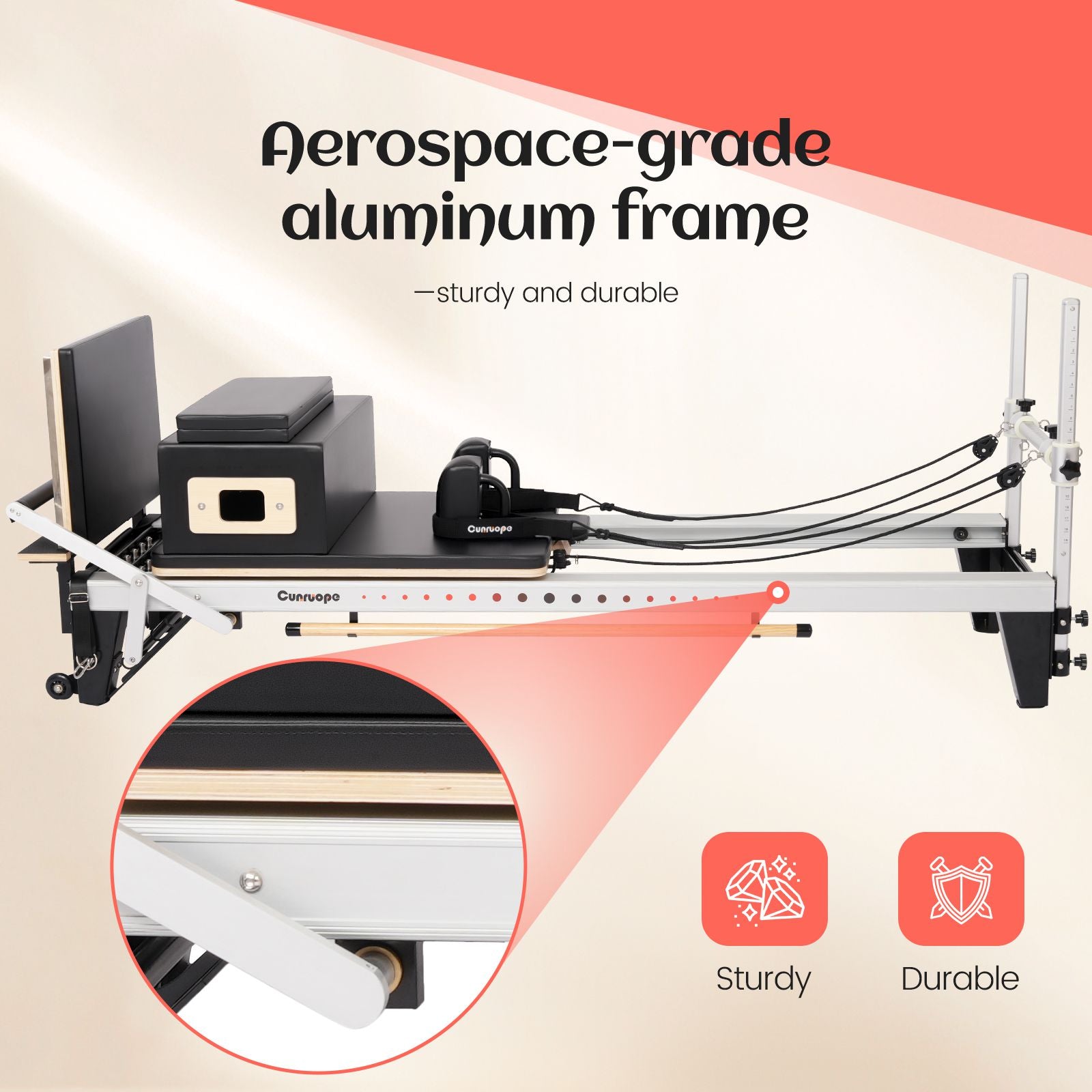 Reformator A2